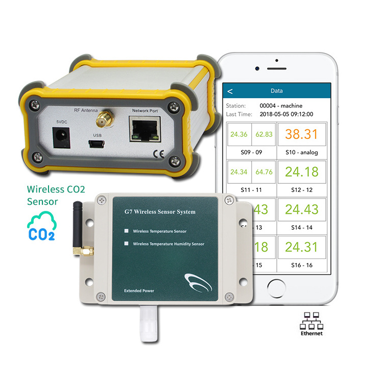 RS485 0-5V 4-20mA Wall Mount Carbon Dioxide Wireless CO2 Sensor For Air Quality Monitoring