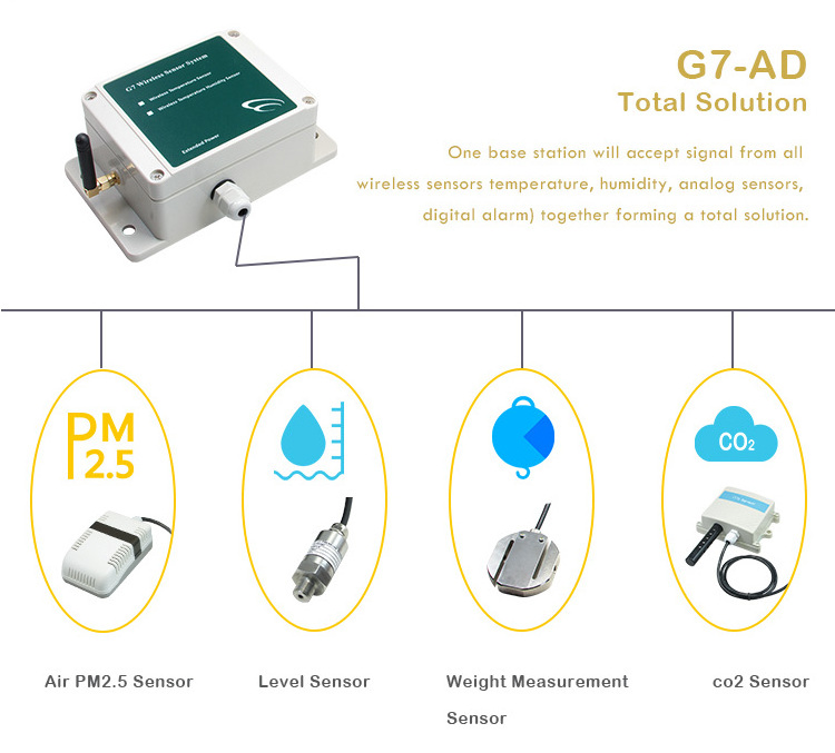 Water Leak Detector pump smart alarm Lora sensors water leakage detection water leak sensor alarm