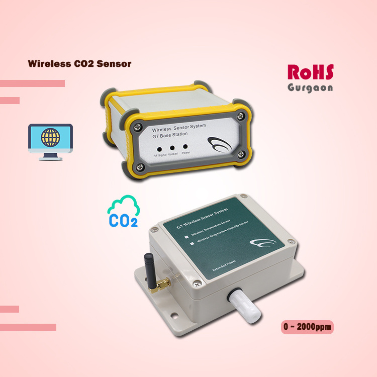 RS485 0-5V 4-20mA Wall Mount Carbon Dioxide Wireless CO2 Sensor For Air Quality Monitoring