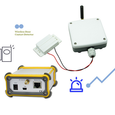 z-wave wireless Mount Door Contact Sensor wireless alarm sensors zigbee door sensor