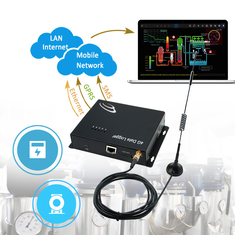 Water tank digital water level sensor automatic water level recorder Level Measuring Instruments 4G Ethernet Data Logger