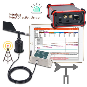 64 channel 0-5V 4-20mA Wireless Wind Direction Sensor Wireless Transmitter wind measuring wind speed measuring instrument