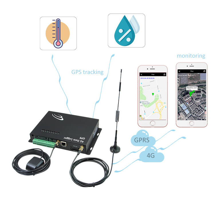 Gps Tracker 4G gps tracker pulse counter modbus data logger solution with 8 temperature and humidity sensor