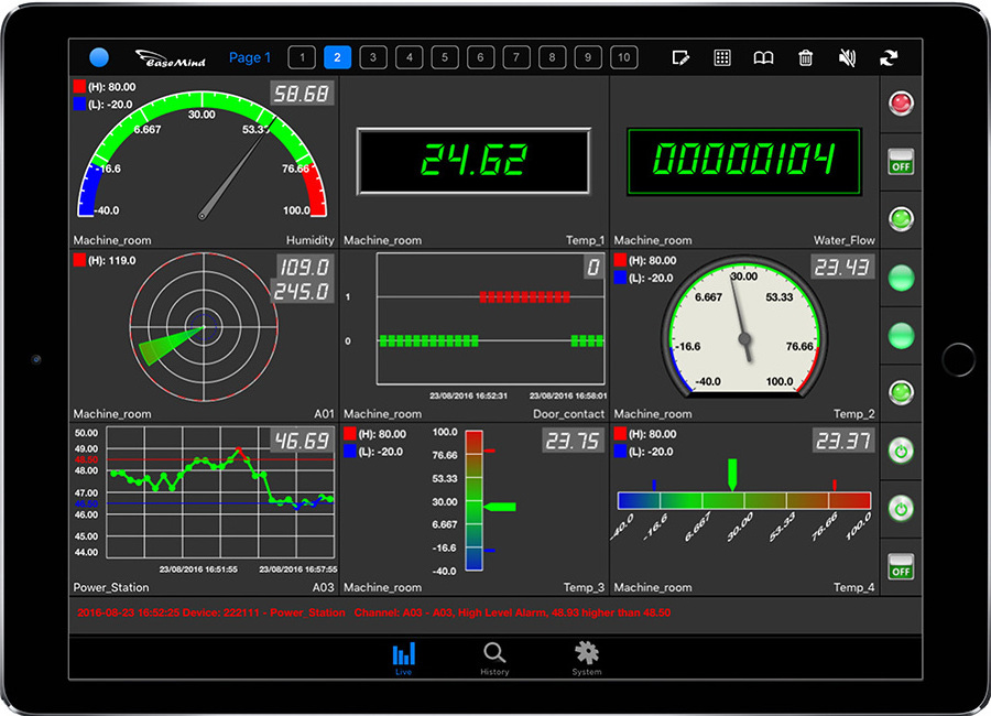 Industrial high temperature data logger gas pressure and load datalogger data recorder controller