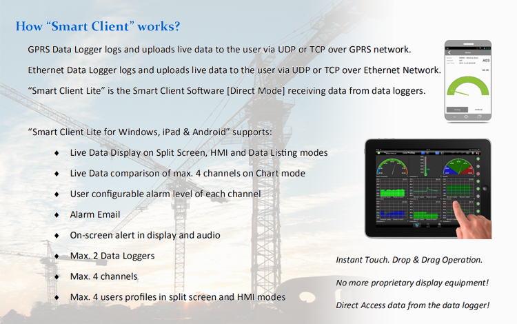 Modbus Ethernet Outdoor Wireless Automatic Industrial Agricultural Software Data data logger voltage and temperature measurement