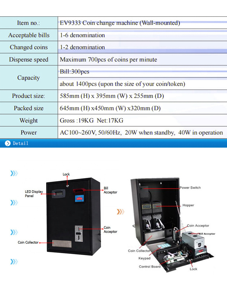 wall mounted coin  currency exchange machine  vending machine