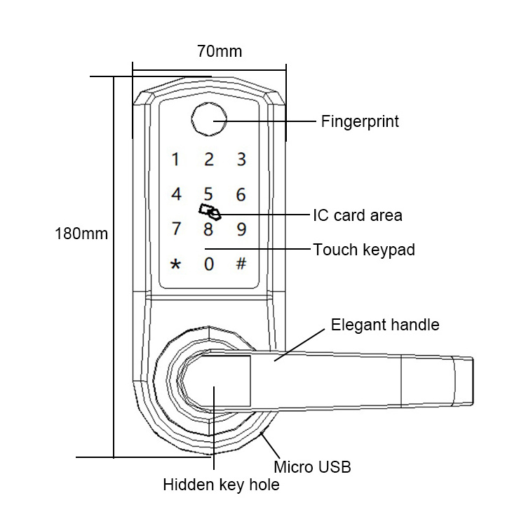 Alibaba Gold Supplier serure de porte intelligent Smart Keypad Finger print Door Lock