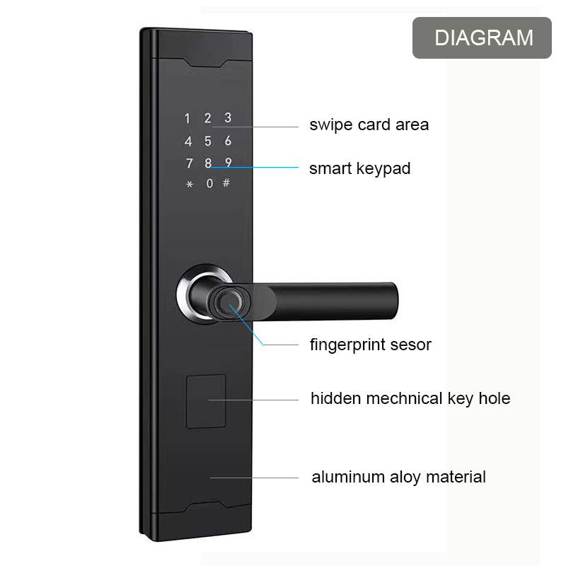 2023 New Product Smart Phones Controlled Keyless Entry Door Lock Finger print Door Lock