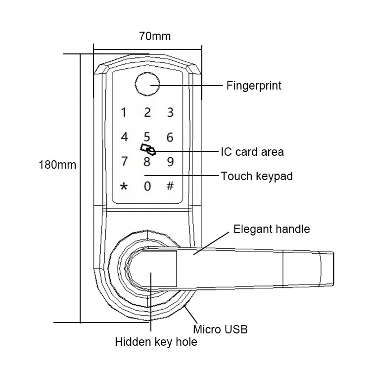 EASLOC Security Smart Keypad Deadbolt Finger print Door Lock for Airbnb Apartment