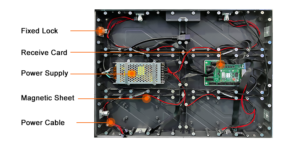 P1.5 P1.8 P2 P2.5 HD Indoor LED Display Advertising Screen Fine Pitch LED Video Wall Display