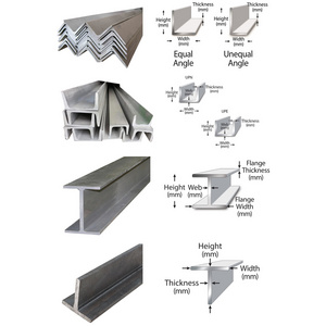 price c profile galvanize steel c channel galvanized steel stainless steel channel