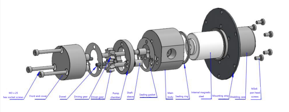 SS316L/Hastelloy/PPS Pump Body DC 24V BLDC Motor Drive Micro Gear Pump Magnetic Coupling