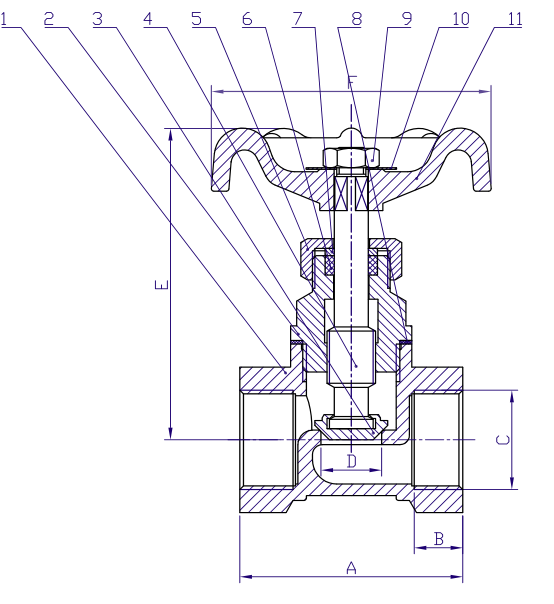 bronze stop valve  Bronze globe valve