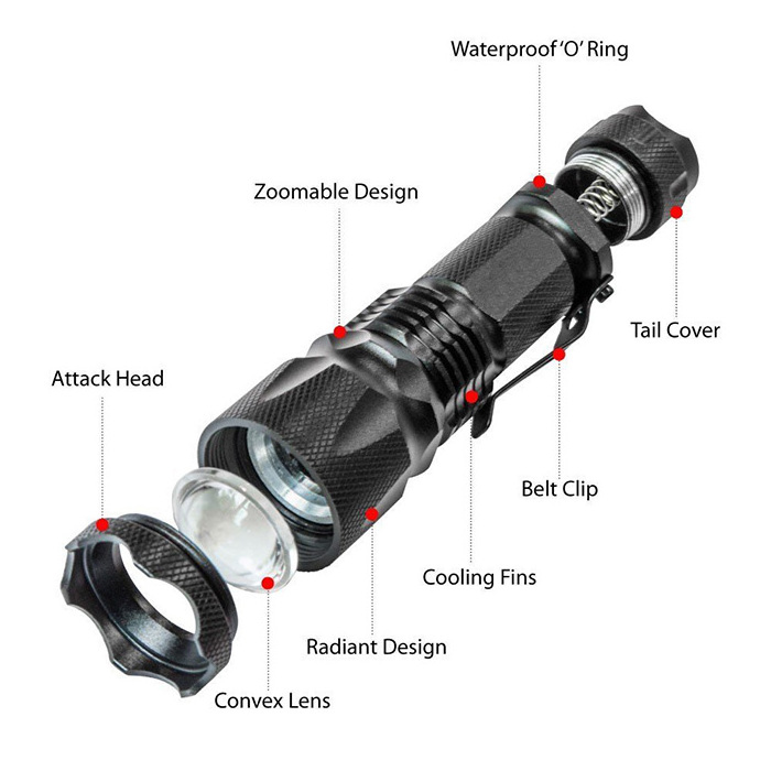 Wholesale Grade Mini LED Tactical Flashlight Zoom Clip Torch Light 3 Modes Compact Design Pocket EDC Flashlight