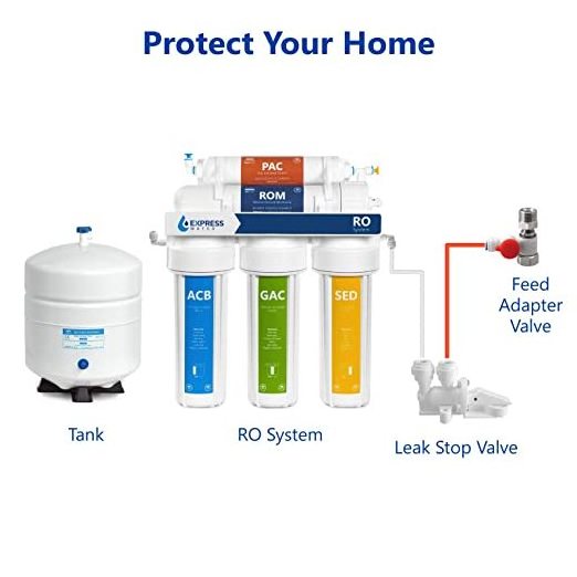 Water Leak Stop Valve for Reverse Osmosis and Under Sink Water Filtration System, Automatic Water Shut-Off Valve