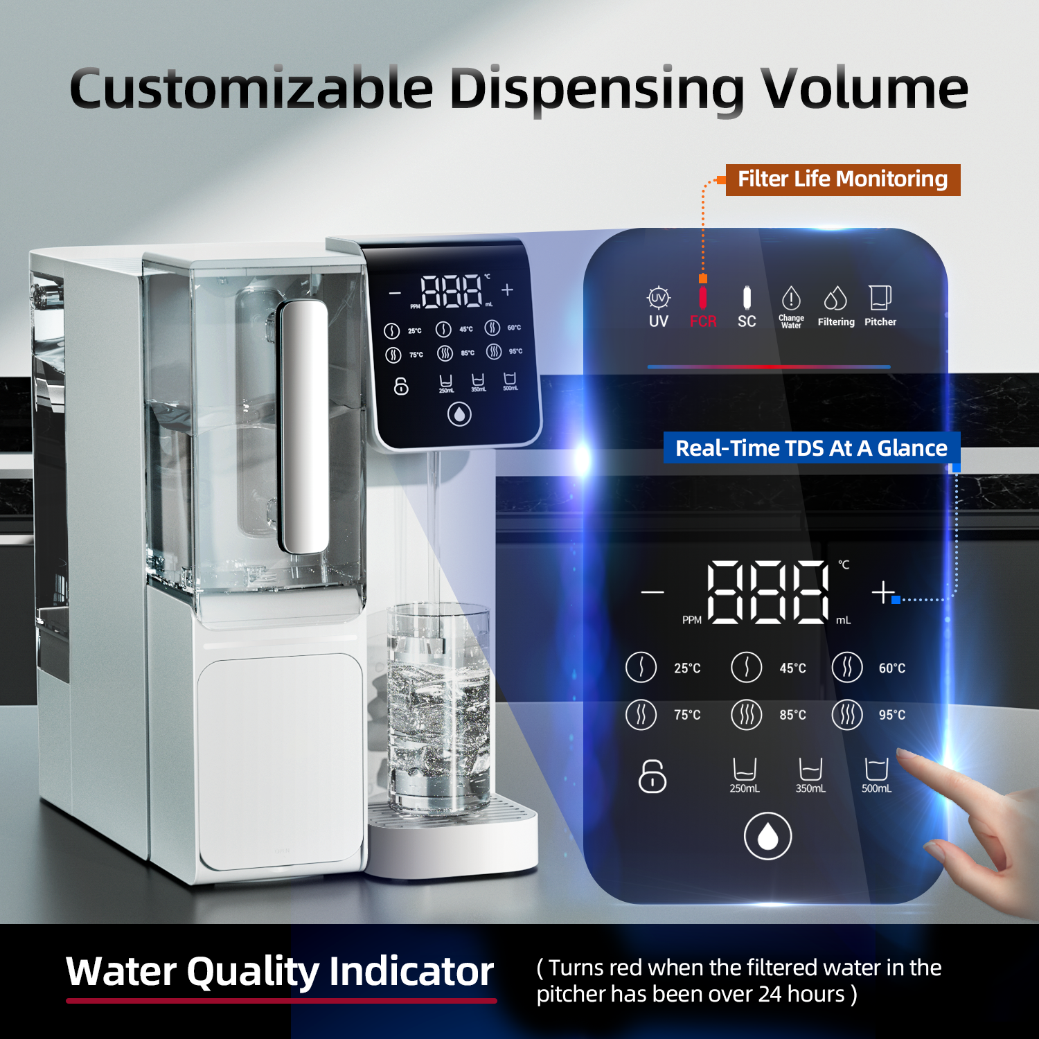 New Countertop Reverse Osmosis Water Dispenser with Heating