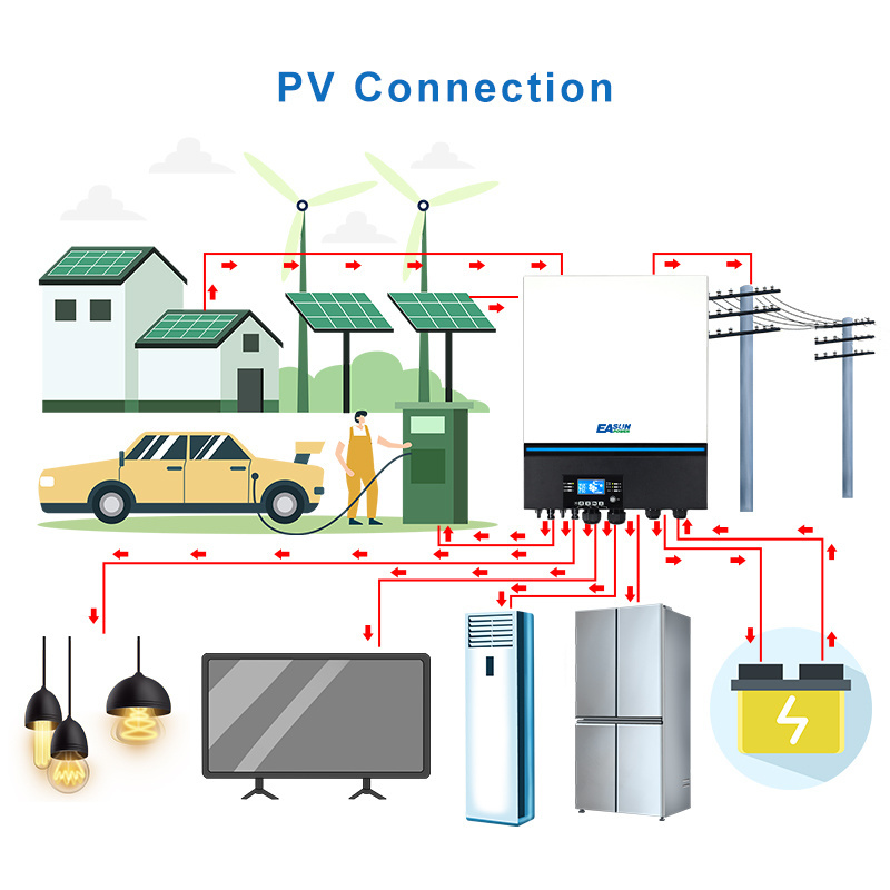 Two MPPT Double Output 2 PV 5.5KW 48V Off Grid Inverter 150A Solar Charger Max 11Kw Voltronic Axpert Hybrid Solar Inverters