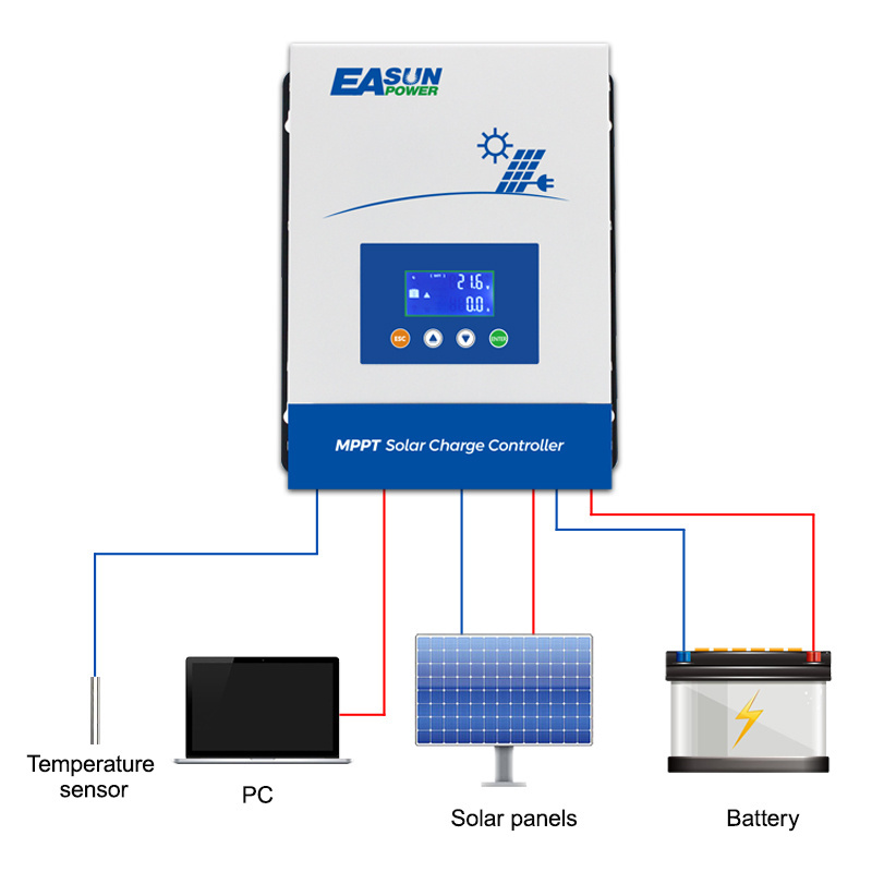 Easun Auto 12v/24v/36v/48v Auto Solar Charge Regulator 60 Amp MPPT 60A Solar Charger Controller for Solar System