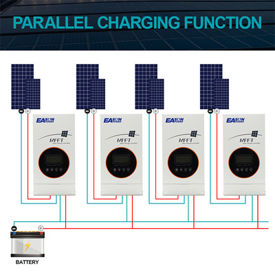 Max Input Voltage 145V 80A MPPT Charge Controller Solar Panel Regulators