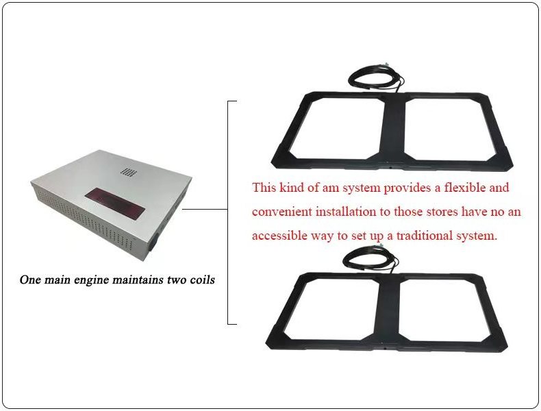 EAS 58Khz Anti Theft Device System Underground Jammer Antenna Shopping Mall Anti-theft Alarm for Supermarket