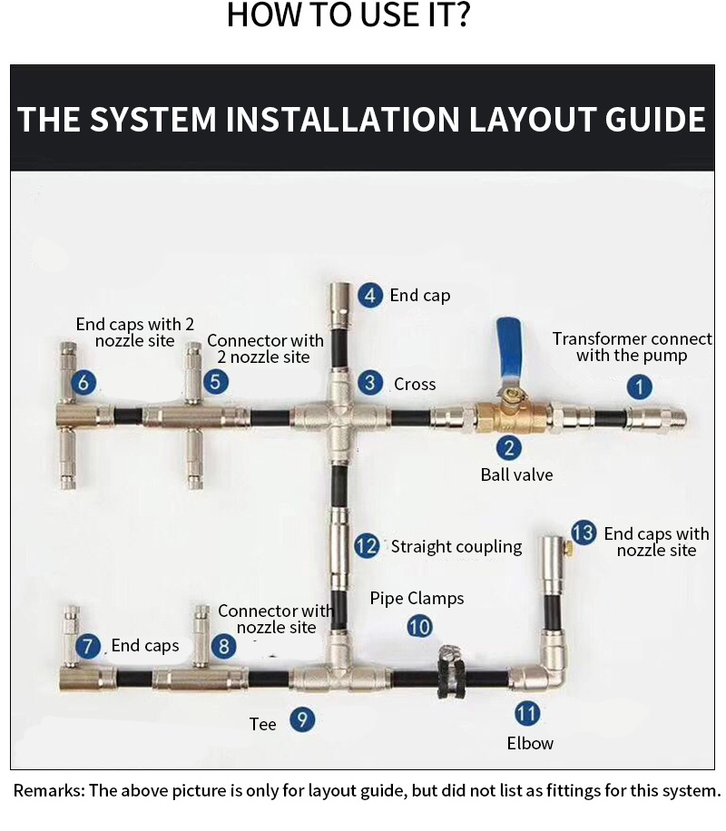 3/8'' Brass slip lock connector quick connecting connector for high pressure mist system Mist cooling system