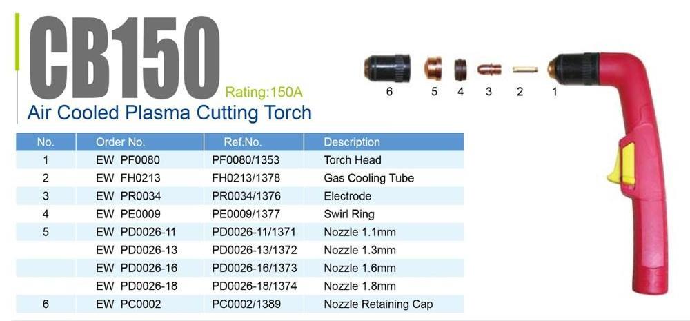 Trafimet CB150 Plasma Cutting Torch, Accessory