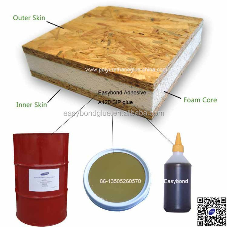 non-toxic adhesive wall insulate exterior siding sip glue for sandwich panel