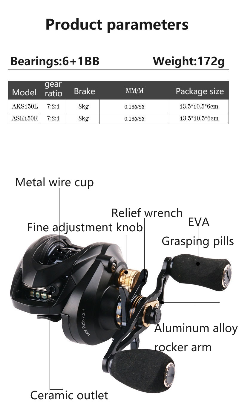 New 17 Scorpion Bfs Baitcasting Reel Seawater Fishing Reel With 6+1bb Xg Left Right Hand Shimano Original