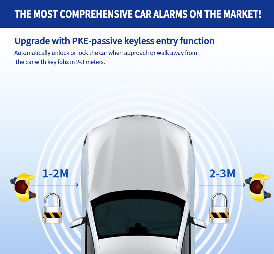 Easyguard EC002-V PKE engine start stop system /remote start car/push start button NFC lock unlock