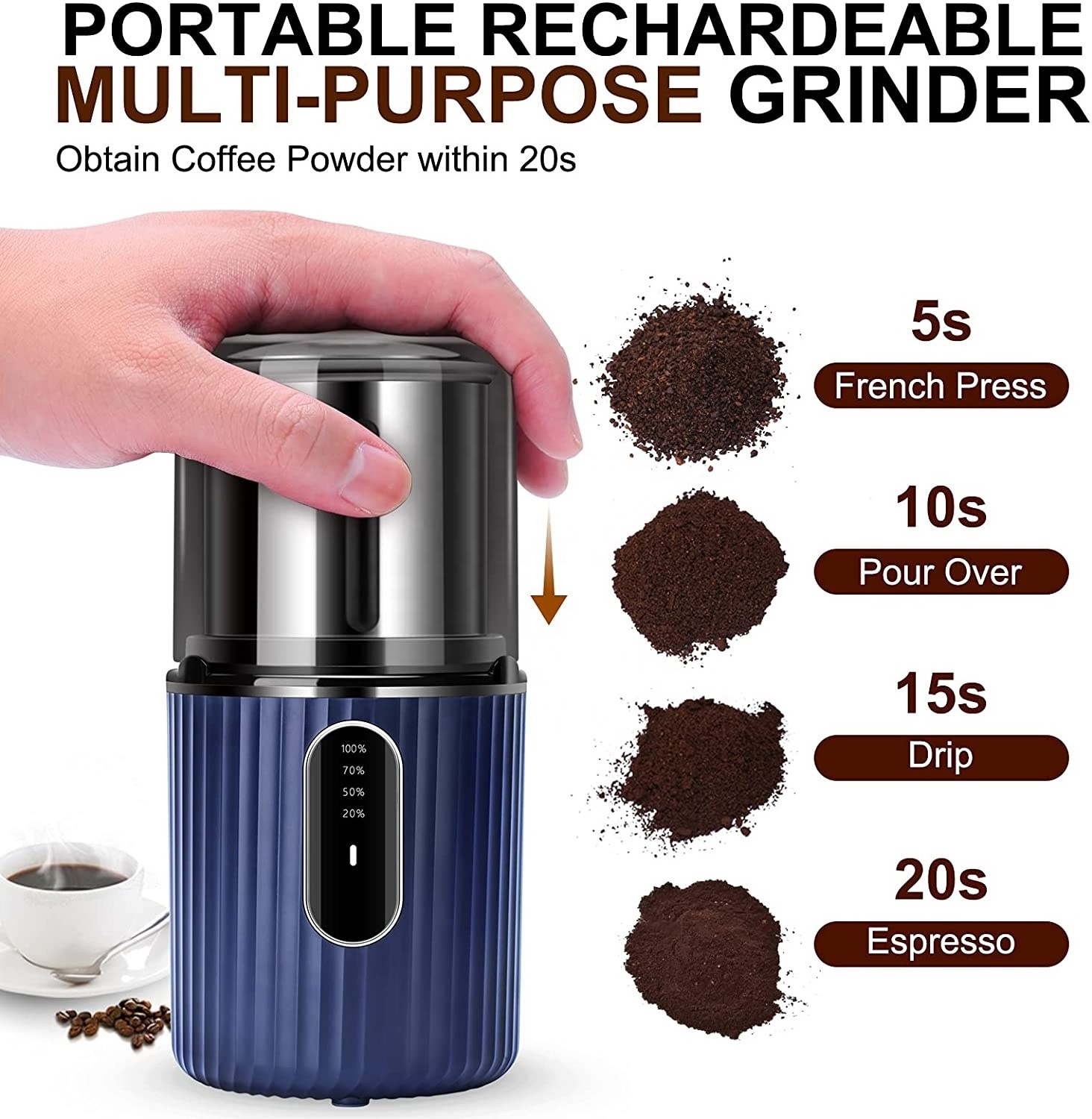 One Touch Start Auto Coffee Grinder for Coffee Beans and Spice Portable Battery Operated Coffee Grinder