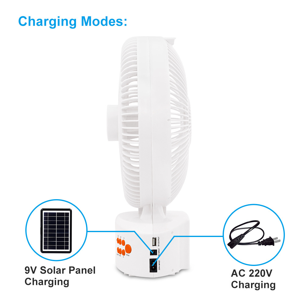 Metal Grill 12 Inches 5 Blades Rechargeable Solar Energy Power fans Table Led Solar Electric Fans With Solar Panel