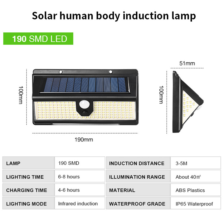 100W 100 LED Wall Pack Light Walkway Pack LED Mini Tall Pack Cutoff Wall Pack Light