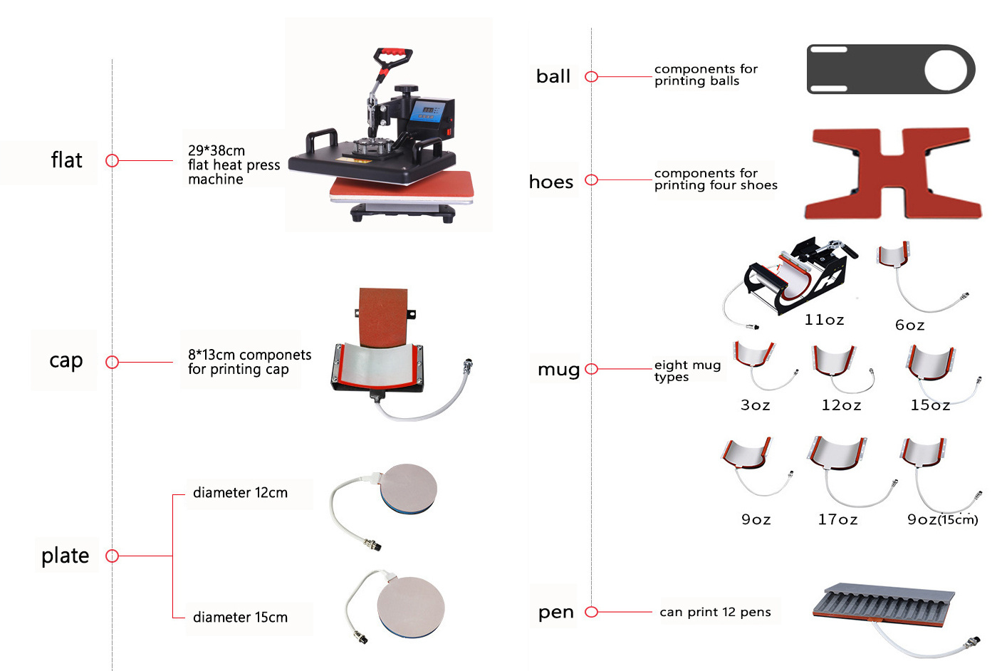 Combo Heat TransferSublimation  maquina de sublimasion 12x15 inch mug/ T -Shirt  printing 15 in 1 Heat Press Machines 15 in 1