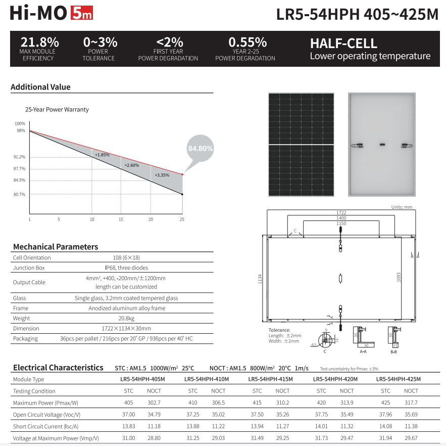 China top 10 best solar panels wholesale longi LR5-54HPH Hi-mo 5m 405w 410w 415w 420w 425w solar panels