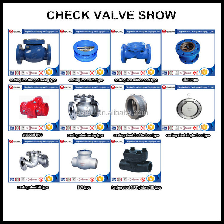 BS EN 12334 Cast Iron Swing Check Valve PN10/16