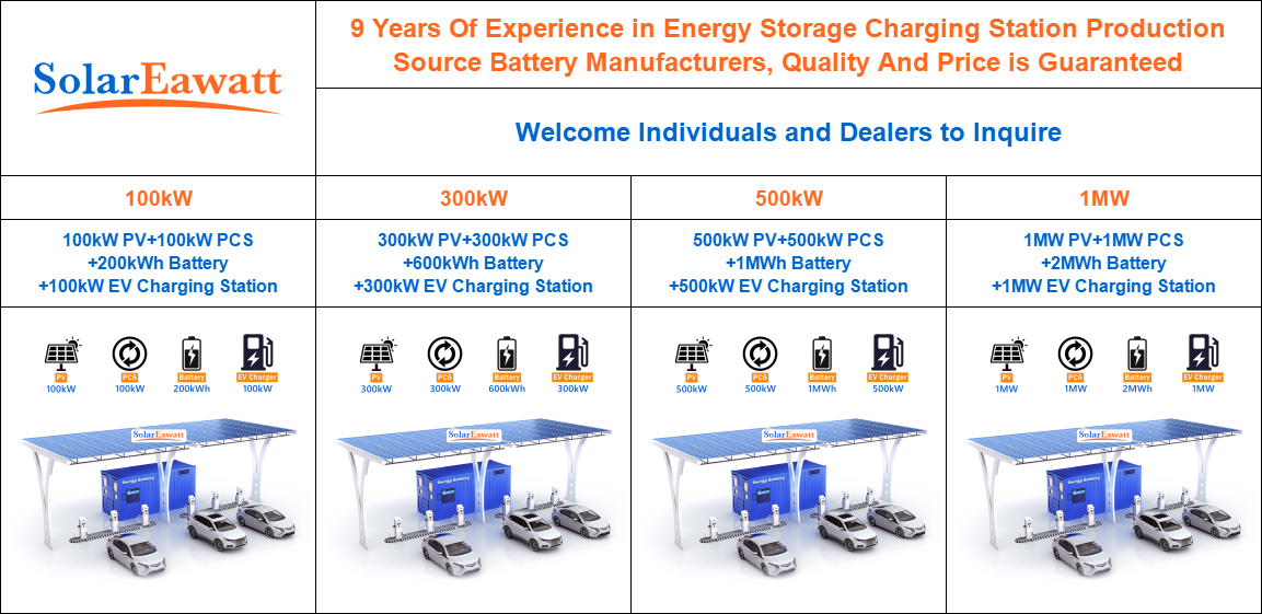 100kW To 1MW Commercial Electric Car Charger With Solar Power Station New Energy Floor-mounted EV DC Fast Charging Station