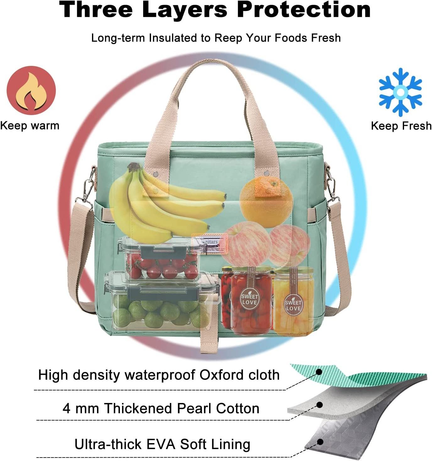 Food Fresh Keep Lunch Cooler Bags New Women Men Kids Children Picnic Travel Storage Thermal Insulated Lunch Bags