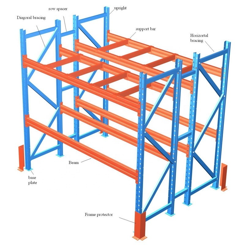 Heavy Duty Steel Warehouse Stacking Pallet Racking System Industrial Pallet Rack Shelf