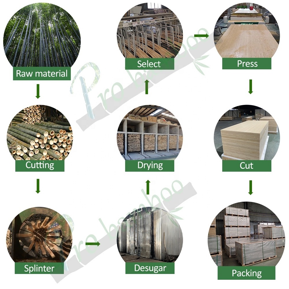 Natural bamboo products for sale in 2024 massive production panel for decoration furniture board modern plywood for furniture