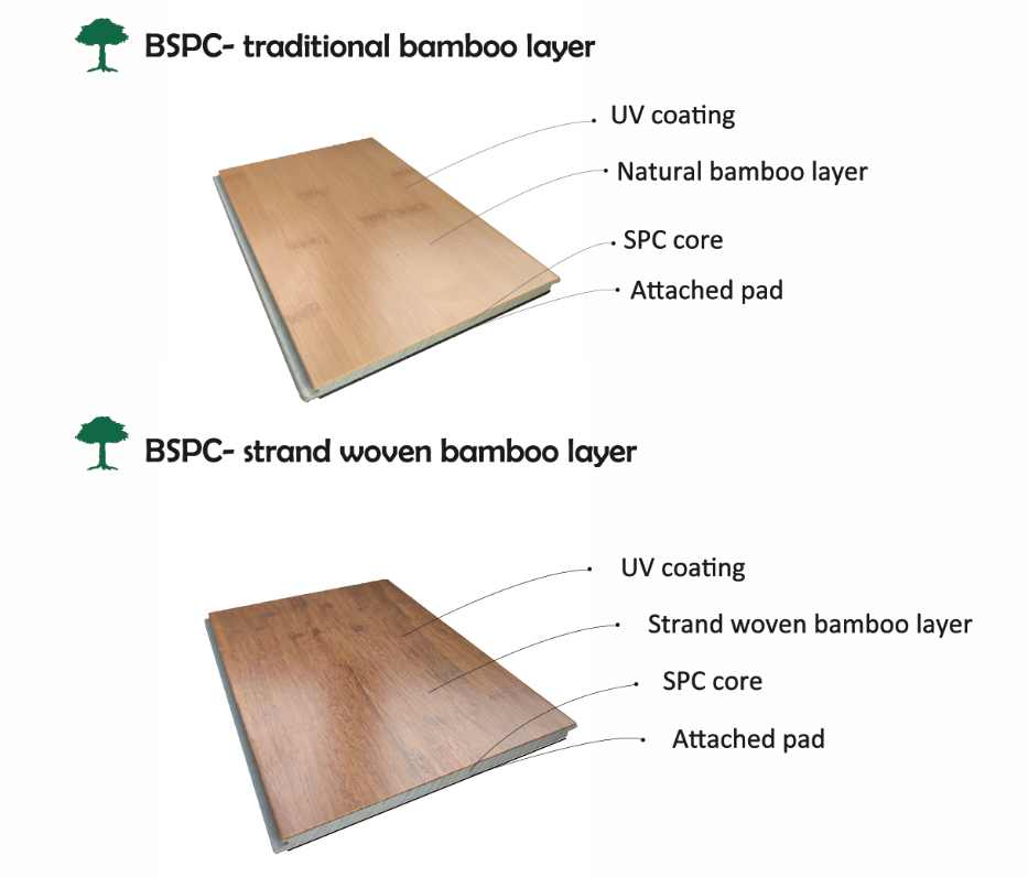 Water Resistant Pisos De Bambu Bamboo Strand Woven Bamboo Natural engineered Flooring