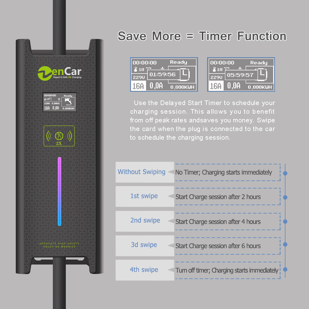 32A electric car charger Adjustable 7KW EVSE Type 1 portable EV charger j1772 Home ev Charging Station