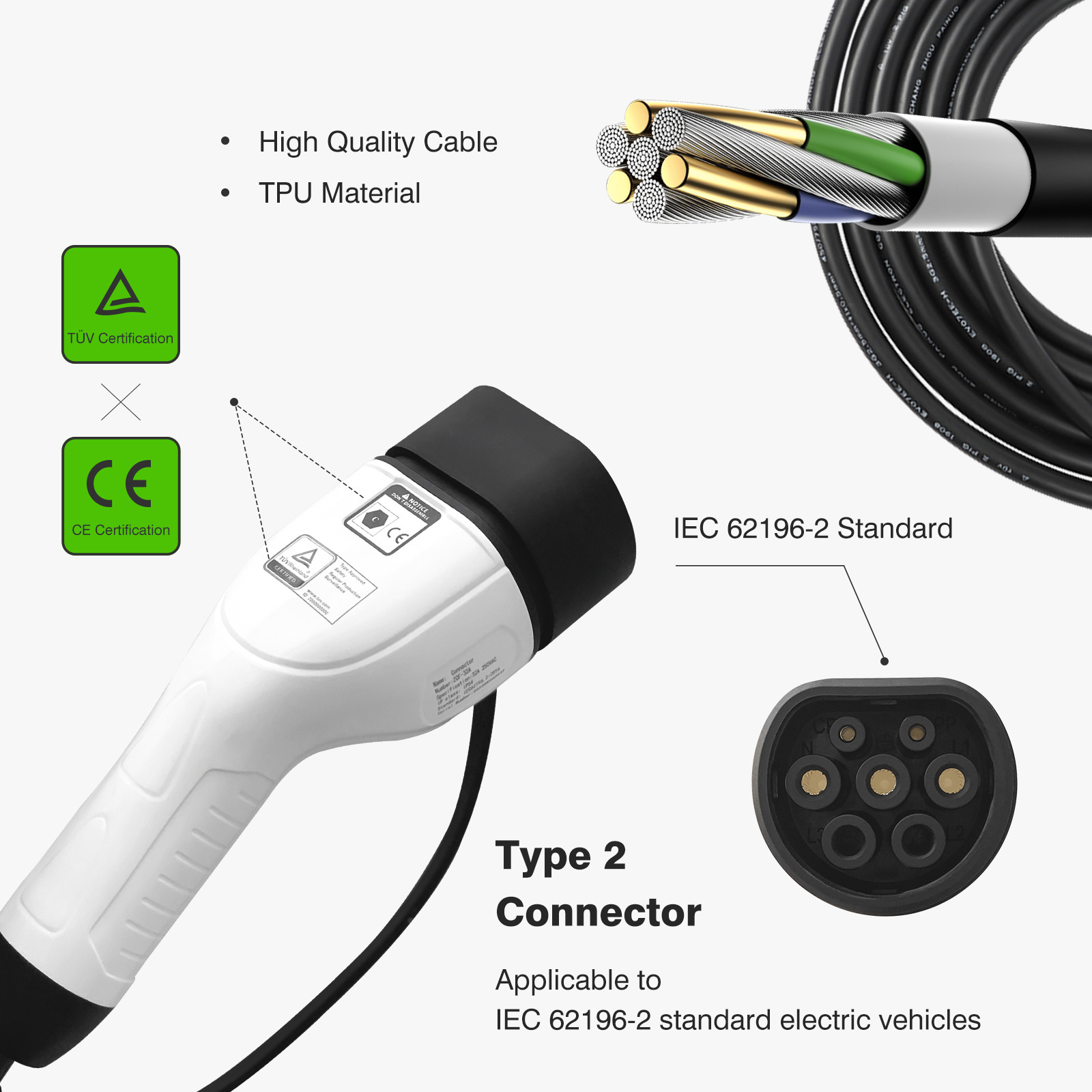 Zencar Type 2 to Type 2 T2 to T2 IP65 22kw Type 2 EV cable 32A 3 Phase  IEC 62196-2 5m TPU ev charging cable