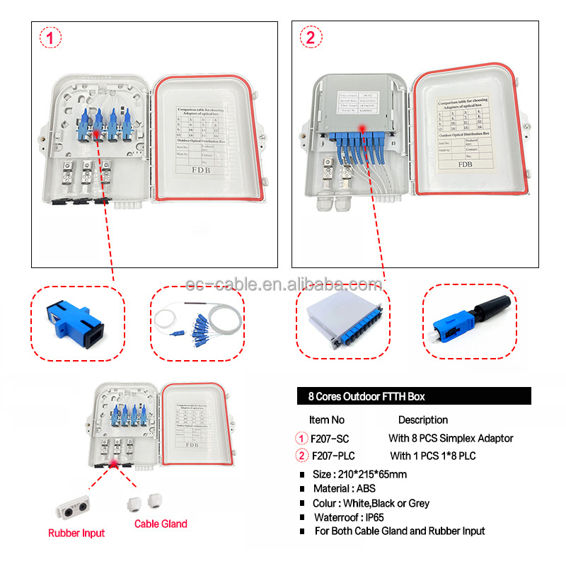 1*8 Fiber Optic Distribution Box 8 Core Ftth Splice Closure Drop Cable Terminal Box Optical Nap Box Wall Mounted Outdoor IP65 EC