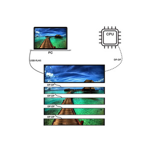 Ultra Wide Bar Shelf Edge Screen Stretched Lcd Display Smart Shelf Supermarket Advertising with CMS Software or Android