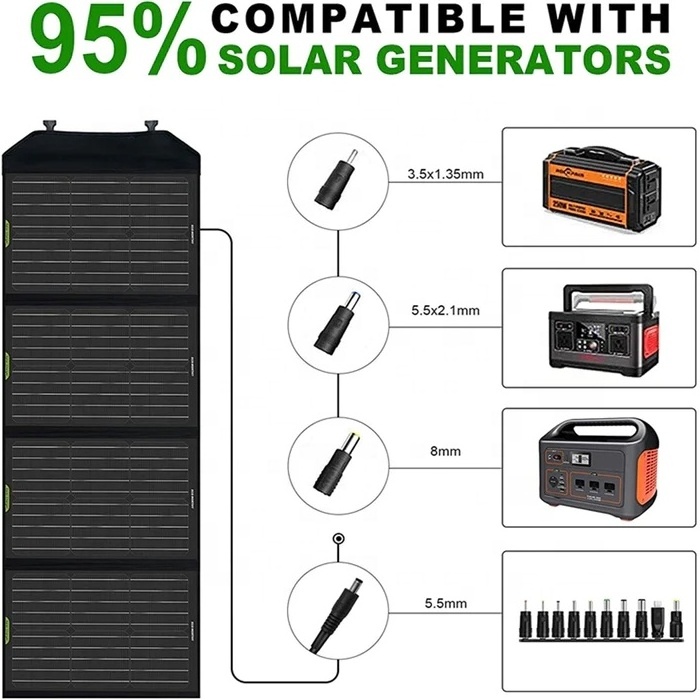 Eco-worthy 18V 120W Foldable Solar Panel Suitcase 20A Charge Controller Mono Solar Panel RV Caravan Outdoor Camper PV Module