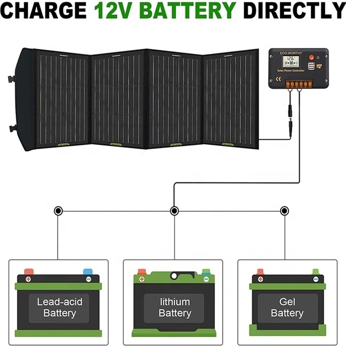 Eco-worthy 18V 120W Foldable Solar Panel Suitcase 20A Charge Controller Mono Solar Panel RV Caravan Outdoor Camper PV Module