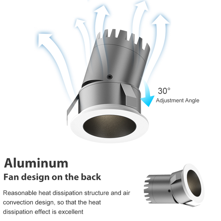 Ecolux High Lumen LED Chip Long Time Lighting No Flicker Not See Harsh Lights Mini LED Spotlight