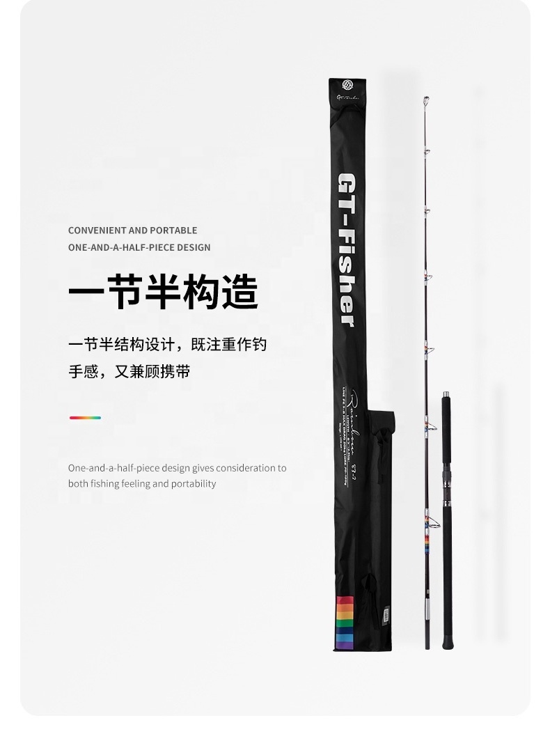 ECOODA GT-Fisher RP Rainbow 8'3