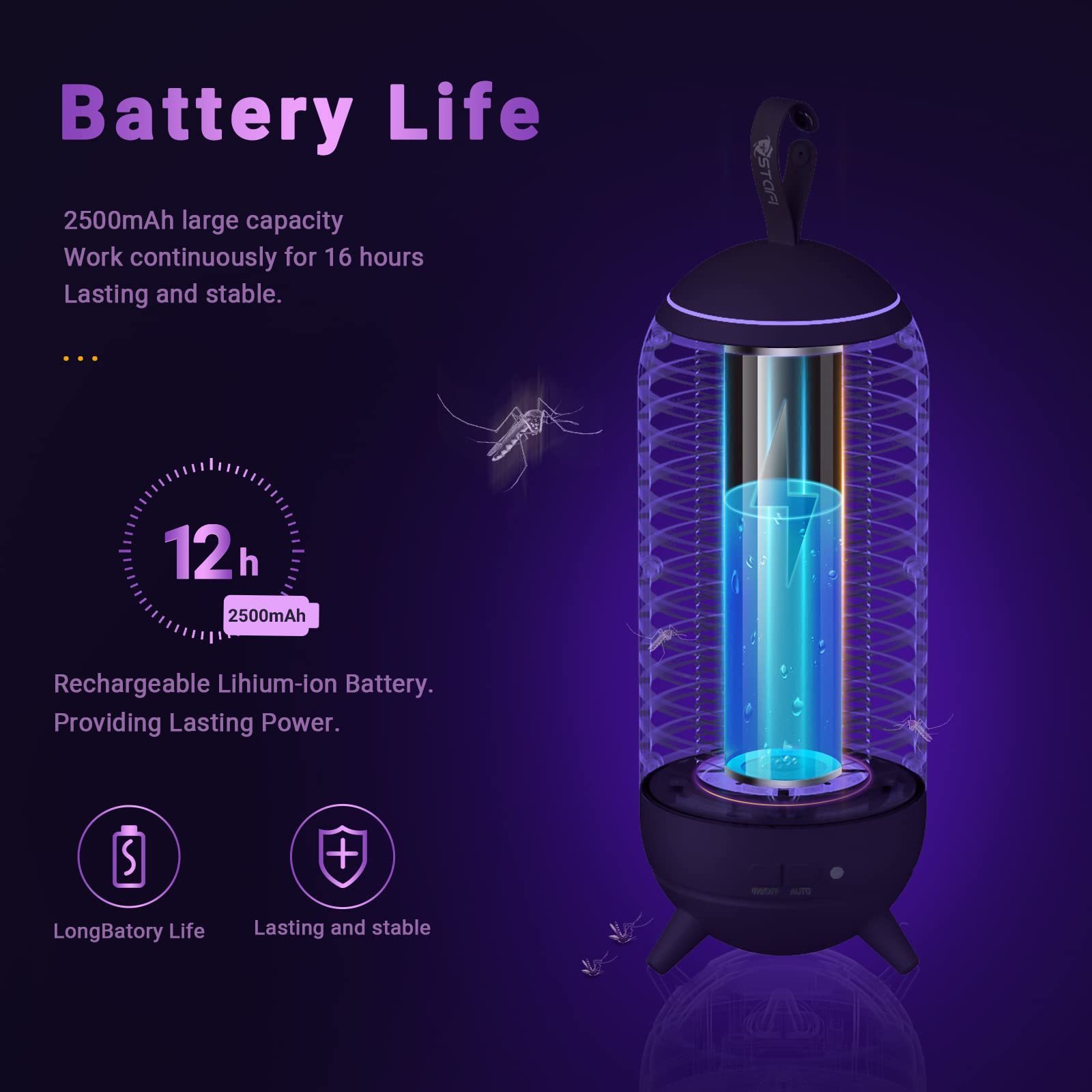 2500mAh Bug Zapper Outdoor Fly Zapper & Wireless Mosquito Portable Indoor Camping Bug Zapper