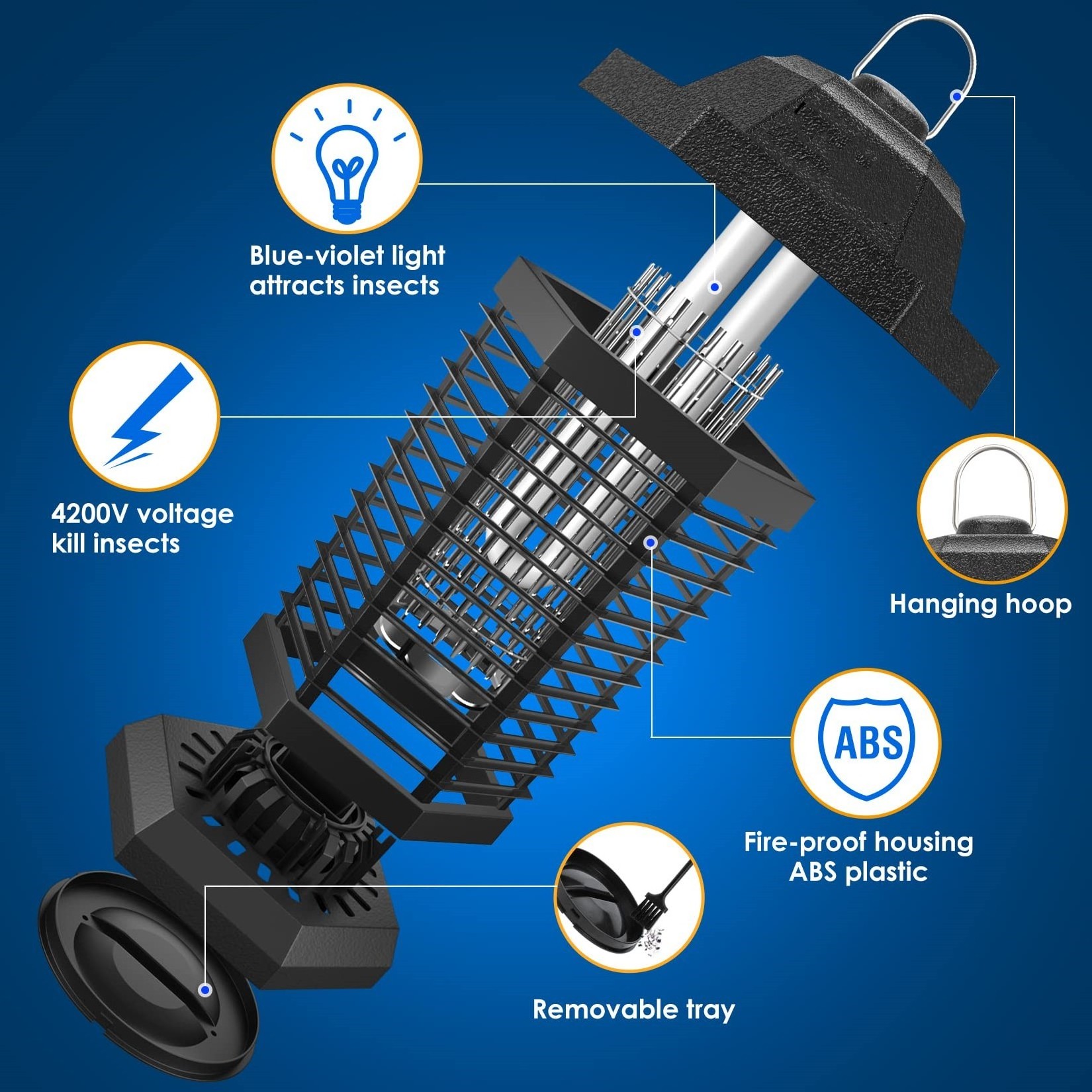 ABS Plastic Outer 3 Prong Plug Bug Zapper Mosquito Killer Lamp Outdoor Indoor Outdoor Electric